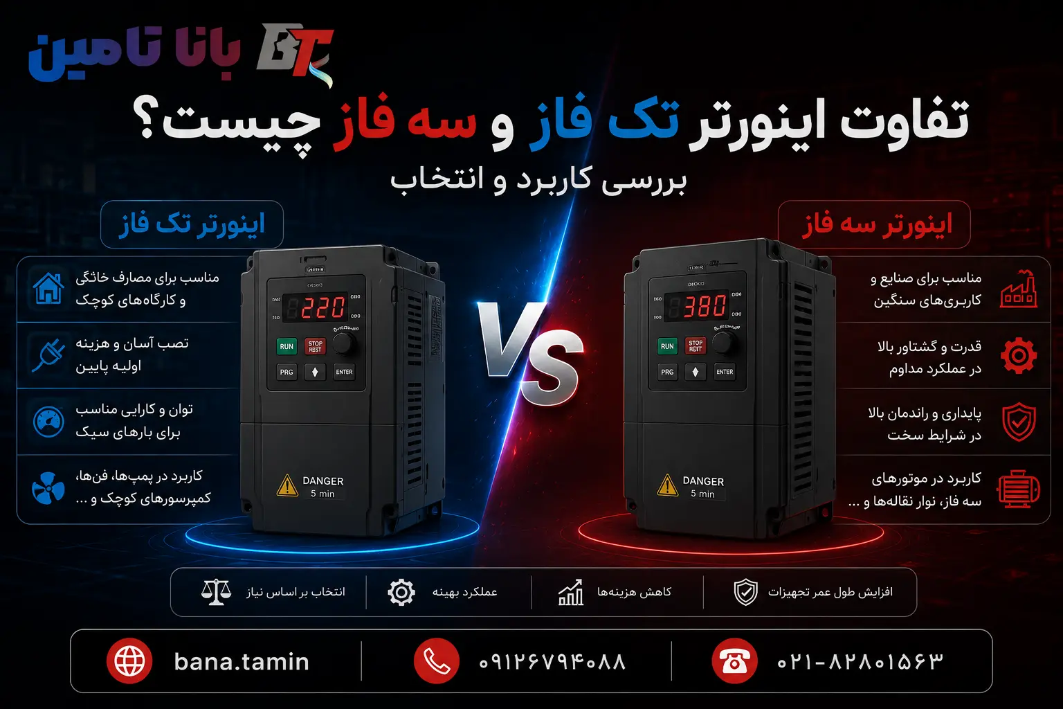 تفاوت اینورتر تک فاز و سه فاز چیست؟ بررسی کاربرد و انتخاب